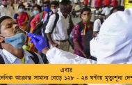 এবার দৈনিক আক্রান্ত সামান্য বেড়ে ১২৮ - ২৪ ঘন্টায় মৃত্যুশূন্য দেশ