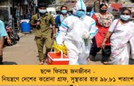ছন্দে ফিরছে জনজীবন - নিয়ন্ত্রণে দেশের করোনা গ্রাফ, সুস্থতার হার ৯৮.৮১ শতাংশ