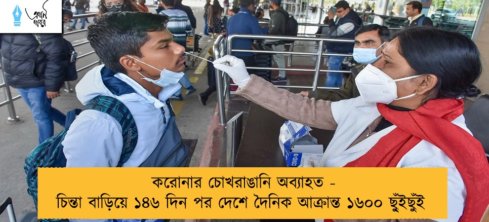 করোনার চোখরাঙানি অব্যাহত - চিন্তা বাড়িয়ে ১৪৬ দিন পর দেশে দৈনিক আক্রান্ত ১৬০০ ছু্ঁইছুঁই