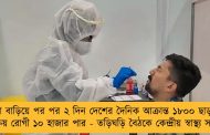 চিন্তা বাড়িয়ে পর পর ২ দিন দেশের দৈনিক আক্রান্ত ১৮০০ ছাড়াল, সক্রিয় রোগী ১০ হাজার পার - তড়িঘড়ি বৈঠকে কেন্দ্রীয় স্বাস্থ্য সচিব