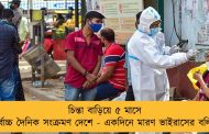 চিন্তা বাড়িয়ে ৫ মাসে সর্বোচ্চ দৈনিক সংক্রমণ দেশে - একদিনে মারণ ভাইরাসের বলি ৭