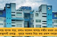 মিলছে ব্যাপক সাড়া, ঢালাও আবেদন আসছে লক্ষ্মীর ভাণ্ডার থেকে স্বাস্থ্যসাথী প্রকল্পে - দুয়ারে সরকার নিয়ে তথ্য প্রকাশ নবান্নের