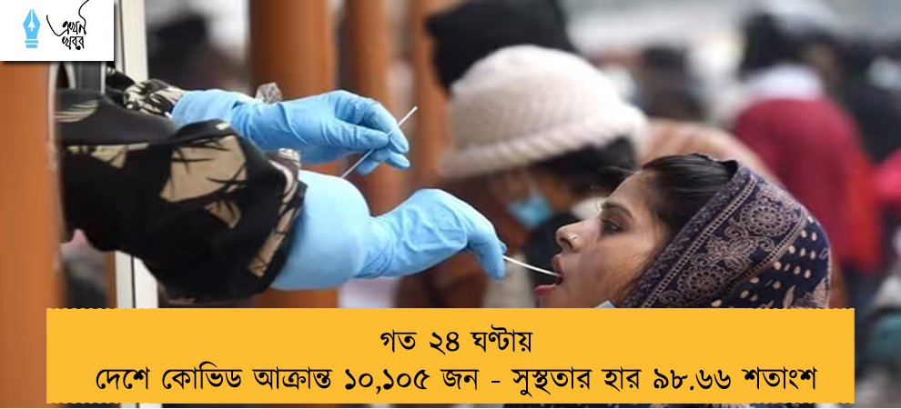 গত ২৪ ঘণ্টায় দেশে কোভিড আক্রান্ত ১০,১০৫ জন - সুস্থতার হার ৯৮.৬৬ শতাংশ
