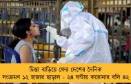 চিন্তা বাড়িয়ে ফের দেশের দৈনিক সংক্রমণ ১২ হাজার ছাড়াল - ২৪ ঘন্টায় করোনার বলি ৪২