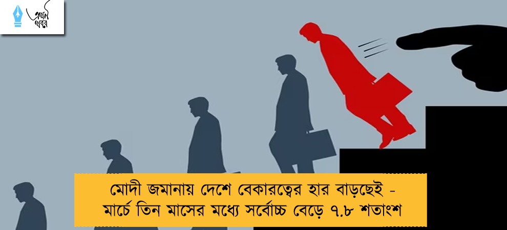 মোদী জমানায় দেশে বেকারত্বের হার বাড়ছেই - মার্চে তিন মাসের মধ্যে সর্বোচ্চ বেড়ে ৭.৮ শতাংশ