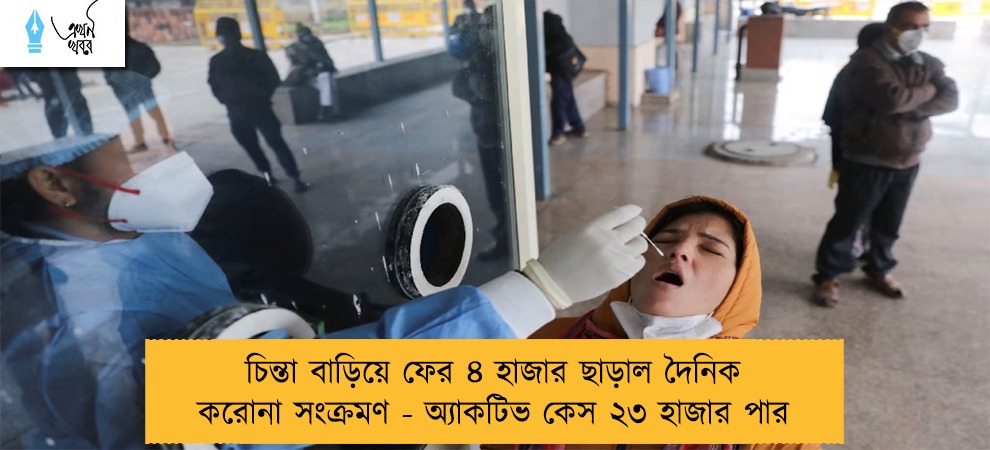 চিন্তা বাড়িয়ে ফের ৪ হাজার ছাড়াল দৈনিক করোনা সংক্রমণ - অ্যাকটিভ কেস ২৩ হাজার পার