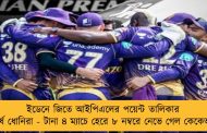 ইডেনে জিতে আইপিএলের পয়েন্ট তালিকার শীর্ষে ধোনিরা - টানা ৪ ম্যাচে হেরে ৮ নম্বরে নেভে গেল কেকেআর