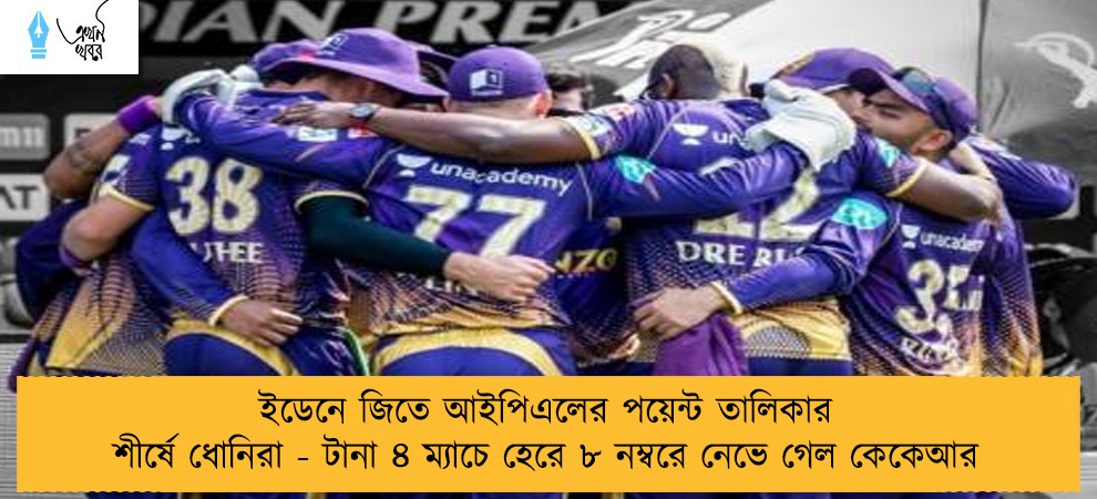 ইডেনে জিতে আইপিএলের পয়েন্ট তালিকার শীর্ষে ধোনিরা - টানা ৪ ম্যাচে হেরে ৮ নম্বরে নেভে গেল কেকেআর