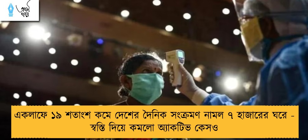 একলাফে ১৯ শতাংশ কমে দেশের দৈনিক সংক্রমণ নামল ৭ হাজারের ঘরে - স্বস্তি দিয়ে কমলো অ্যাকটিভ কেসও