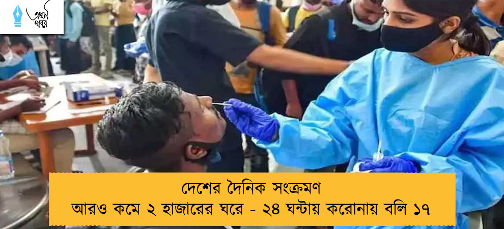 দেশের দৈনিক সংক্রমণ আরও কমে ২ হাজারের ঘরে - ২৪ ঘন্টায় করোনায় বলি ১৭
