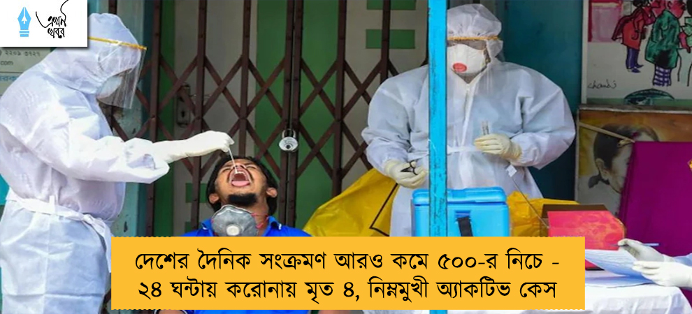 দেশের দৈনিক সংক্রমণ আরও কমে ৫০০-র নিচে - ২৪ ঘন্টায় করোনায় মৃত ৪, নিম্নমুখী অ্যাকটিভ কেস