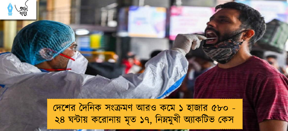 দেশের দৈনিক সংক্রমণ আরও কমে ১ হাজার ৫৮০ - ২৪ ঘন্টায় করোনায় মৃত ১৭, নিম্নমুখী অ্যাকটিভ কেস