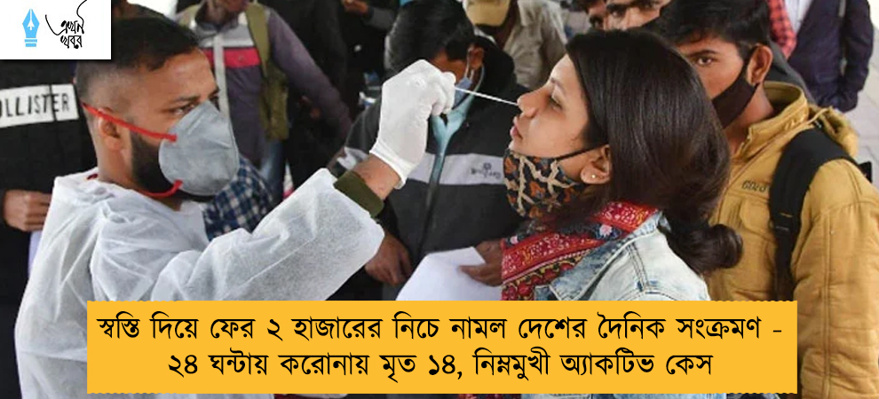 স্বস্তি দিয়ে ফের ২ হাজারের নিচে নামল দেশের দৈনিক সংক্রমণ - ২৪ ঘন্টায় করোনায় মৃত ১৪, নিম্নমুখী অ্যাকটিভ কেস