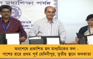 অবশেষে প্রকাশিত হল মাধ্যমিকের ফল - পাশের হারে প্রথম পূর্ব মেদিনীপুর, তৃতীয় স্থানে কলকাতা