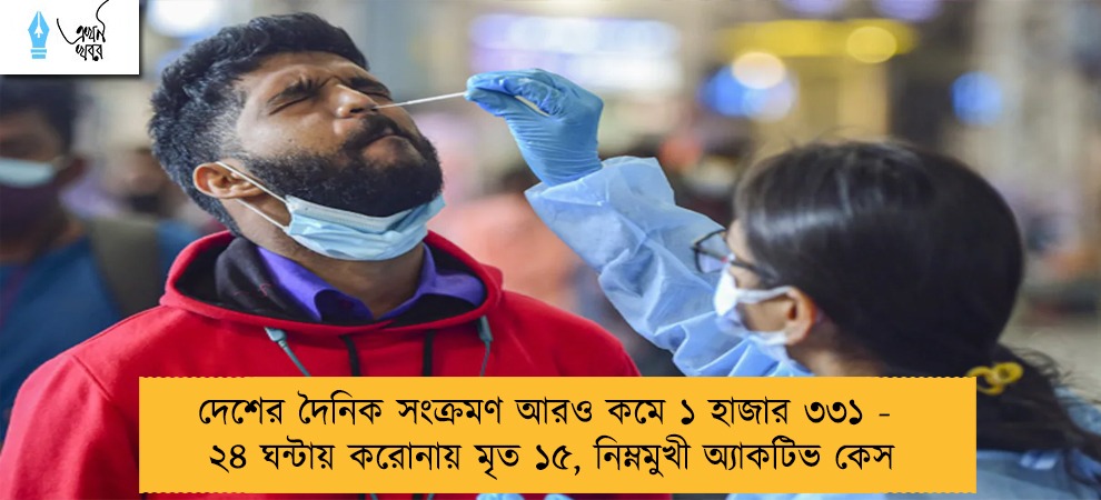 দেশের দৈনিক সংক্রমণ আরও কমে ১ হাজার ৩৩১ - ২৪ ঘন্টায় করোনায় মৃত ১৫, নিম্নমুখী অ্যাকটিভ কেস
