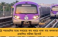 মেট্রো শহরগুলির মধ্যে সবচেয়ে কম খরচে থাকা যায় কলকাতায় – প্রকাশিত সমীক্ষা রিপোর্ট