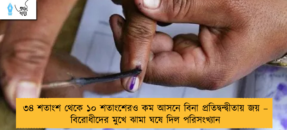 ৩৪ শতাংশ থেকে ১০ শতাংশেরও কম আসনে বিনা প্রতিদ্বন্দ্বীতায় জয় – বিরোধীদের মুখে ঝামা ঘষে দিল পরিসংখ্যান