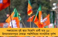 পঞ্চায়েতের দুই স্তরে বিজেপি প্রার্থী মাত্র ১১! - উদয়নারায়ণপুরে বেআব্রু পদ্মশিবিরের সাংগঠনিক দুর্দশা