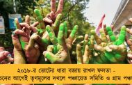 ২০১৮-র ভোটের ধারা বজায় রাখল ফলতা - নির্বাচনের আগেই তৃণমূলের দখলে পঞ্চায়েত সমিতি ও গ্রাম পঞ্চায়েত