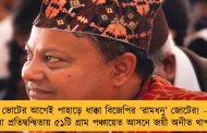 ভোটের আগেই পাহাড়ে ধাক্কা বিজেপির ‘রামধনু’ জোটের! - বিনা প্রতিদ্বন্দ্বিতায় ৫১টি গ্রাম পঞ্চায়েত আসনে জয়ী অনীত থাপারা