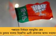 পঞ্চায়েত নির্বাচনে ভরাডুবির জের - কার্যত চুরমার বাংলায় বিজেপির ৩৫টি লোকসভা আসন দখলের স্বপ্ন