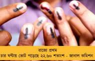 রাজ্যে প্রথম চার ঘণ্টায় ভোট পড়েছে ২২.৬০ শতাংশ - জানাল কমিশন
