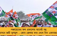 পঞ্চায়েতের ফল প্রকাশের আগেই বহু আসনে জয়ী তৃণমূল – কোন জেলায় কত দেখে নিন একনজরে