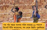 গত পাঁচ বছরে বাংলায় গরিব কমেছে ১০ শতাংশ – রিপোর্ট নীতি আয়োগের, সব থেকে উন্নতি পুরুলিয়ায়