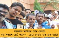 পঞ্চায়েত নির্বাচনে কোন জেলায় কত শতাংশ ভোট পড়ল? - জেনে নেওয়া যাক এক নজরে