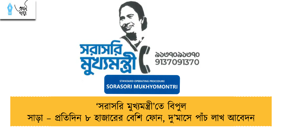 ‘সরাসরি মুখ্যমন্ত্রী’তে বিপুল সাড়া – প্রতিদিন ৮ হাজারের বেশি ফোন, দু’মাসে পাঁচ লাখ আবেদন