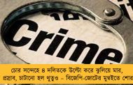 চোর সন্দেহে ৪ দলিতকে উল্টো করে ঝুলিয়ে মার, গায়ে প্রস্রাব, চাটানো হল থুতুও – বিজেপি-জোটের মুম্বইতে শোরগোল