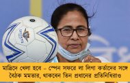 মাদ্রিদে খেলা হবে – স্পেন সফরে লা লিগা কর্তাদের সঙ্গে বৈঠক মমতার, থাকবেন তিন প্রধানের প্রতিনিধিরাও
