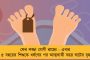 এখনও সারেনি পায়ের চোট - এবার মমতার কালীঘাটের বাড়িতেই হবে পরবর্তী মন্ত্রিসভার বৈঠক