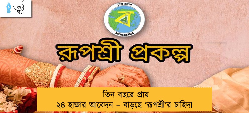 তিন বছরে প্রায় ২৪ হাজার আবেদন – বাড়ছে ‘রূপশ্রী’র চাহিদা