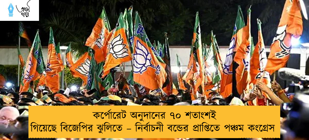কর্পোরেট অনুদানের ৭০ শতাংশই গিয়েছে বিজেপির ঝুলিতে – নির্বাচনী বন্ডের প্রাপ্তিতে পঞ্চম কংগ্রেস