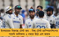 ইংল্যান্ডের বিরুদ্ধে টেস্ট জয় - বিশ্ব টেস্ট চ্যাম্পিয়নশিপের পয়েন্ট তালিকায় ২ নম্বরে উঠে এল ভারত