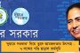 প্রকাশিত হতে চলেছে ‘দিদি’ বই - আগামী বিধানসভা নির্বাচনকে সামনে রেখে অভিনব প্রচার তৃণমূলের