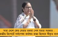 সারা দেশে ফের সেরার তকমা পেল মমতা সরকার - কেন্দ্রীয় রিপোর্টে সর্বাপেক্ষা কর্মক্ষম রাজ্য হিসেবে স্বীকৃত বাংলা