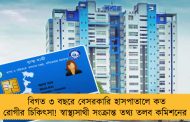 বিগত ৩ বছরে বেসরকারি হাসপাতালে কত রোগীর চিকিৎসা! স্বাস্থ্যসাথী সংক্রান্ত তথ্য তলব কমিশনের 