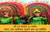 ছৌ-এর মরশুমে ২০ লক্ষের ব্যবসা, চাঙ্গা পুরুলিয়ার 'মুখোশ গ্রাম'-এর অর্থনীতি