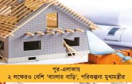 পুর-এলাকায় ২ লক্ষেরও বেশি 'বাংলার বাড়ি', পরিকল্পনা মুখ্যমন্ত্রীর
