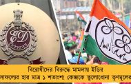 বিরোধীদের বিরুদ্ধে মামলায় ইডির সাফল্যের হার মাত্র ১ শতাংশ! কেন্দ্রকে তুলোধোনা তৃণমূলের