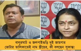বালুরঘাট ও জলপাইগুড়ি দুই জায়গার ভোটার তালিকাতেই নাম স্ত্রীয়ের, কী বলছেন সুকান্ত!