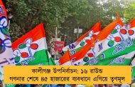 কালীগঞ্জ উপনির্বাচন: ১৬ রাউন্ড গণনার শেষে ৪৫ হাজারের ব্যবধানে এগিয়ে তৃণমূল