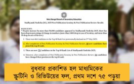 বুধবার প্রকাশিত হল মাধ্যমিকের স্ক্রুটিনি ও রিভিউয়ের ফল, প্রথম দশে ৭৫ পড়ুয়া