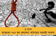 ৩ মাসে আত্মহত্যা ৭৬৭ জন কৃষকের! কাঠগড়ায় মহারাষ্ট্র সরকার