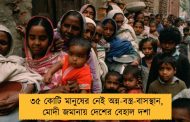 ৩৫ কোটি মানুষের নেই অন্ন-বস্ত্র-বাসস্থান, মোদী জমানায় দেশের বেহাল দশা