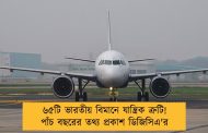 ৬৫টি ভারতীয় বিমানে যান্ত্রিক ত্রুটি! পাঁচ বছরের তথ্য প্রকাশ ডিজিসিএ'র